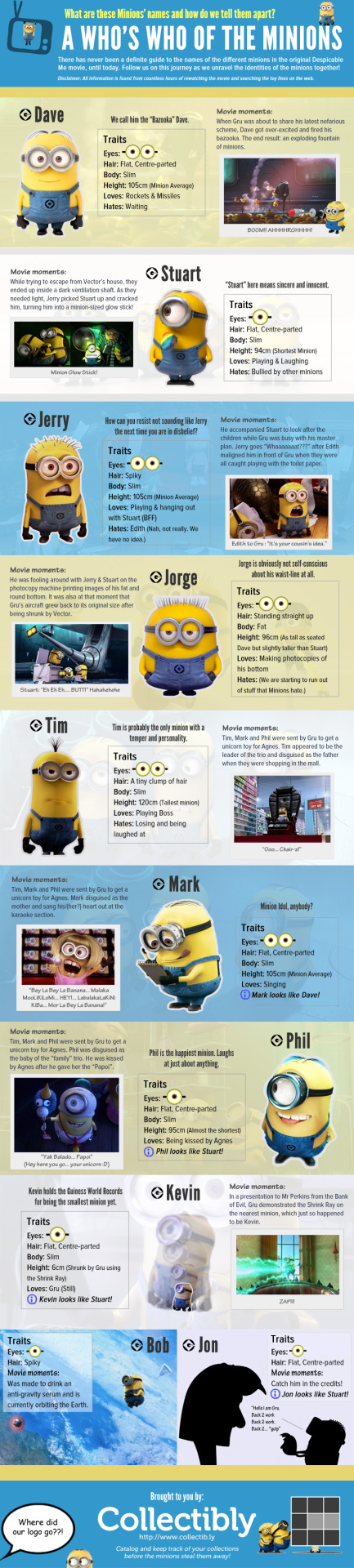minion names minion names